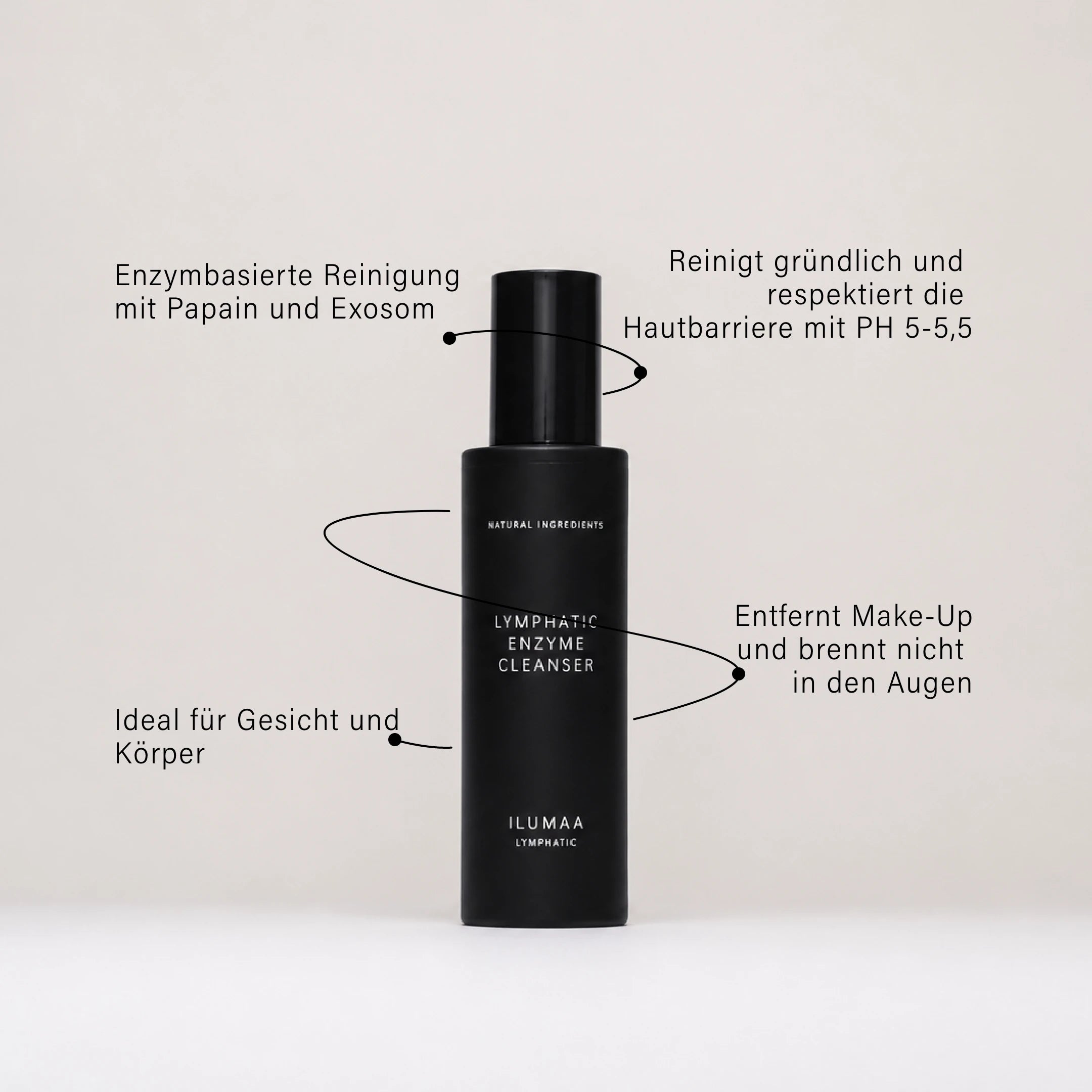 Enzyme_Cleanser_