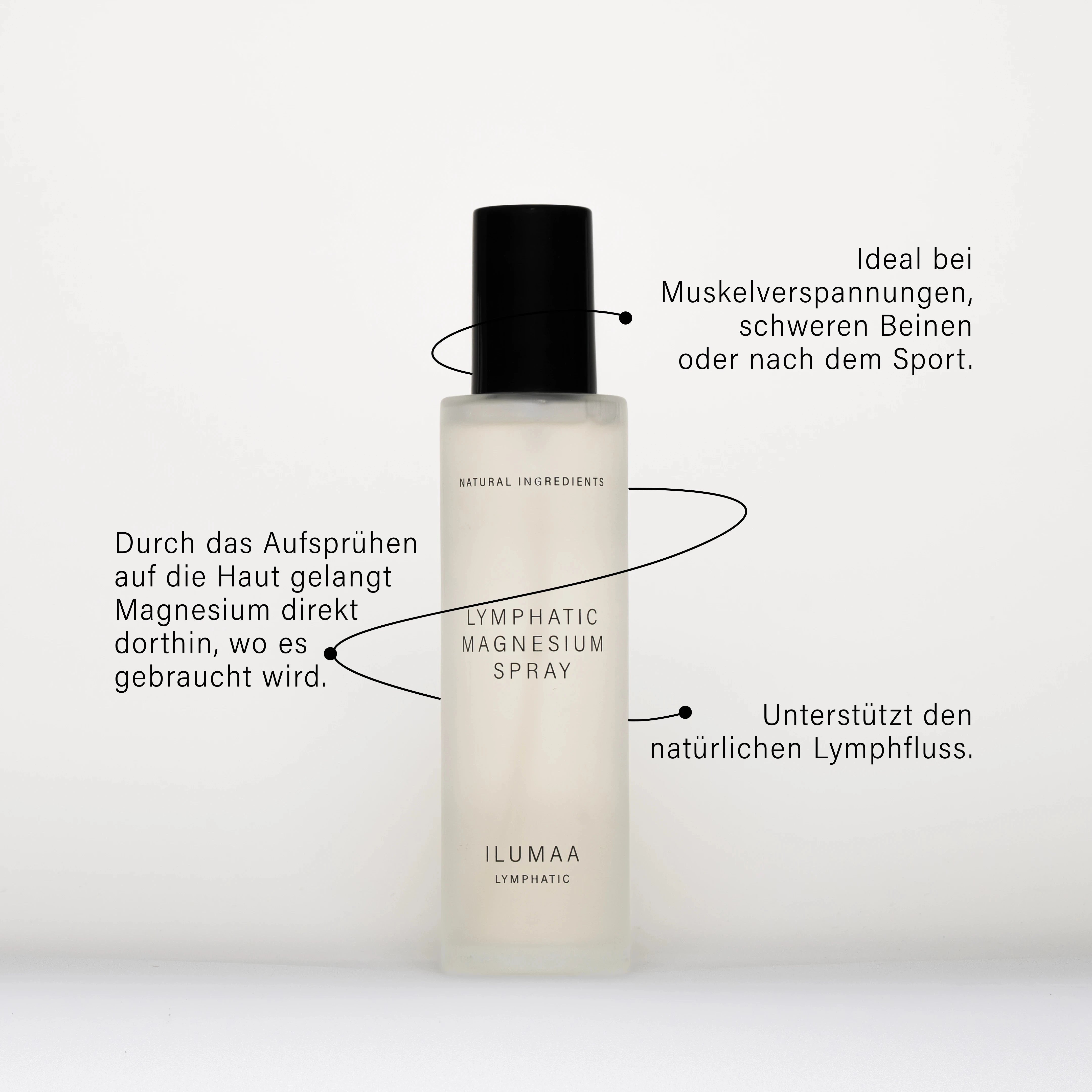 ILUMAA Lymphatic Magnesium Spray – Zechstein Magnesiumöl für Muskelentspannung